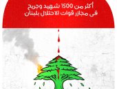شجرة الأرز تنزف.. كاريكاتير اليوم السابع يوثق مأساة لبنان تحت القصف