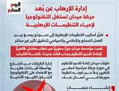 إدارة عن بُعد.. ميدان تستغل التكنولوجيا لإحياء التنظيمات الإرهابية «إنفوجراف»