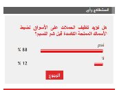 88% من القراء يؤيدون تكثيف الحملات على الأسواق لضبط الأسماك المملحة الفاسدة قبل شم النسيم