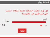 97% من القراء يؤيدون تكثيف الحملات لضبط شبكات النصب على المواطنين عبر الإنترنت