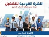 وزارة العمل: 9430 فرصة عمل جديدة فى 42 شركة خاصة برواتب مجزية