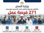 وزارة العمل تعلن عن 271 فرصة عمل ببورسعيد برواتب تصل إلى 20 ألف جنيه