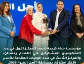 حياة كريمة تحصد المركز الأول بعدد المتطوعين في مسابقة أهل الخير 2026