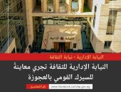 إصابة طفلة فى السيرك القومى.. النيابة الإدارية تحقق فى هجوم شبل أثناء التقاط صور