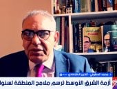 خبير: الأسواق العالمية فى حالة ترقب وتذبذب.. والحل يكمن فى إنهاء أزمة إيران