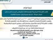 تاون جاس لسكان وسط القاهرة: لا تنزعجوا من رائحة الغاز مجرد أعمال صيانة