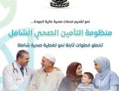 مجلس الوزراء: منظومة التأمين الصحي الشامل تخطو خطوات ثابتة نحو تغطية صحية شاملة