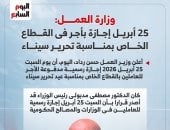 موعد إجازة عيد تحرير سيناء للقطاع الخاص