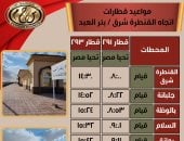 السكة الحديد تعلن مواعيد رحلات خط "القنطرة شرق - بئر العبد" بعربات تحيا مصر