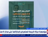 أستاذ اقتصاد زراعي: حياة كريمة قدمت خدمات لأكثر من نصف سكان مصر