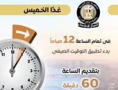 الحكومة: تقديم الساعة 60 دقيقة غدا الخميس فى تمام 12 منتصف الليل