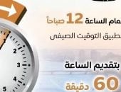 الحكومة: تقديم الساعة 60 دقيقة فى تمام 12 منتصف الليل اليوم