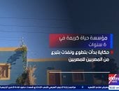 فى 6 سنوات.. مؤسسة «حياة كريمة» تصل بخدماتها إلى 46 مليون مصرى