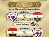رسميا.. تحديد ملاعب مباريات الترقى في منافسات الصعود إلى دوري المحترفين