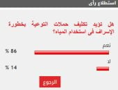 %85 من القراء يؤيدون تكثيف حملات التوعية بخطورة الإسراف فى استخدام المياه