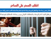 حبس زوجة سنة مع الشغل لتقديمها روشتة علاجية مزورة أمام محكمة الأسرة.. برلمانى