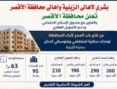 محافظة الأقصر تعلن فتح باب الحجز لـ95 وحدة سكنية بمدينة الزينية