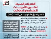 التعديلات الجديدة لقانون التأمينات الاجتماعية والمعاشات.. إنفوجراف