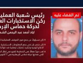 جيش الاحتلال: القضاء على مسئول بالاستخبارات العسكرية لحماس شمال غزة