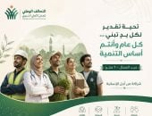 التحالف الوطنى يهنئ عمال مصر بعيدهم: أنتم أساس التنمية