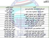بالأسماء.. تعرف على التشكيل الجديد للأمانة المركزية لحزب مستقبل وطن