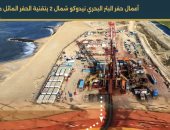البترول: اكتشاف جديد للغاز في دلتا النيل يضيف 50 مليون قدم3 يوميًا