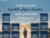 جامعة حلوان الأهلية تعلن فتح باب التقديم للعام الدراسى 2026 / 2027.. رابط مباشر