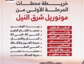 خريطة محطات المرحلة الأولى لمونوريل شرق النيل.. إنفوجراف