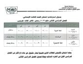 جدول امتحانات الفصل الدراسى الثانى لطلاب الصف الثالث الابتدائى فى الجيزة