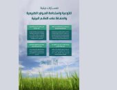 السعودية تطلق أسبوع البيئة 2026 بفعاليات وطنية لتعزيز الاستدامة وحماية الموارد الطبيعية