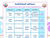 الصحة بالاسكندرية تنظم حملة تنشيطيه لتنظيم الاسرة ب 4 أحياء خلال شهر مايو.. اعرف الأماكن والمواعيد