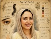 "دراسة الملامح" تريند جديد يغزو السوشيال ميديا.. إزاى تعمله بخطوات بسيطة