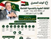 انطلاق قافلة طبية وغذائية لحزب الوفد إلى شمال سيناء لمدة 3 أيام