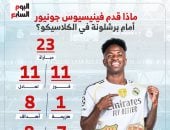 برشلونة ضد الريال.. تعرف على سجل فينيسيوس في مباراة الكلاسيكو (إنفوجراف)
