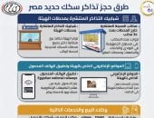 7 طرق لحجز تذاكر قطارات عيد الأضحى ومنظومة رقابية لمنع السوق السوداء