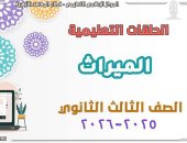 قطاع المعاهد الأزهرية يطلق مراجعات شاملة للمواريث لطلاب الشهادة الثانوية 