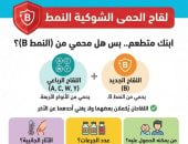 الصحة: إتاحة لقاح الحمى الشوكية النمط «B» بمراكز فاكسيرا لحماية الأطفال والشباب
