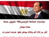 صحة سوهاج: 138 ألفا و400 مواطنا تلقوا خدمات مبادرة 100 مليون صحة خلال أبريل