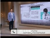 مها أبو بكر لـ كلمة أخيرة: تحديد سن الحضانة بـ 9 سنوات يظلم الطفل والأم