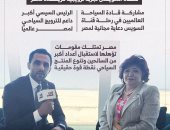 أبرز تصريحات النائبة نورا على خلال لقائها مع الزميل محمد أسعد.. انفوجراف