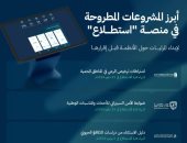 طرح 27 مشروعا عبر منصة "استطلاع" فى السعودية لأخذ مرئيات العموم