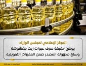 مجلس الوزراء يوضح حقيقة صرف عبوات زيت مغشوشة ضمن المقررات التموينية