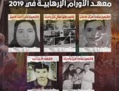 اليوم السابع ينشر لوحة شرف شهداء تفجير معهد الأورام فى 2019