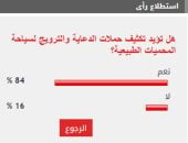 %84 من القراء يؤيدون تكثيف حملات الدعاية والترويج لسياحة المحميات الطبيعية