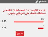 %85 من القراء يؤيدون تكثيف وزارة الصحة للقوافل الطبية فى المحافظات
