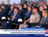 أستاذ تمويل: الدلتا الجديدة أصل استثماري قومي يعزز الأمن الغذائي