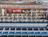 نبع.. شريان الحياة لمشروعات استصلاح أراضي الدلتا الجديدة