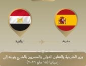 وزير الخارجية يتوجه إلى مدريد لتعزيز العلاقات الاستراتيجية بين البلدين