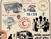 خط ساخن  لتوفير خدمات العلاج للأشخاص بلا مأوى من مرضى الإدمان مجاناً.. تفاصيل 