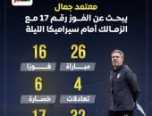 معتمد جمال يبحث عن الفوز رقم 17 مع الزمالك أمام سيراميكا الليلة..إنفو جراف 